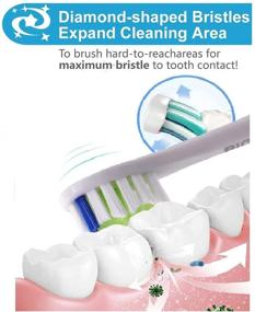 img 1 attached to Replacement Toothbrush Compatible Healthywhite EasyClean