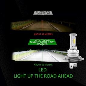 img 1 attached to Свет новейшей версии CSP Chips Lights