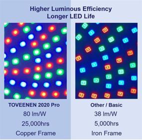 img 2 attached to Vibrant Color Changing Replacement: TOVEENEN 500Watt Incandescent Bulb