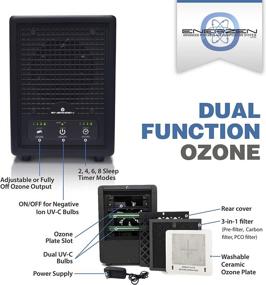 img 2 attached to 🌬️ Enerzen от OION Technologies LB-555: Мощный 6-в-1 очиститель воздуха с системой HEPA для помещений площадью 4000 кв. фт. - Система очистки воздуха