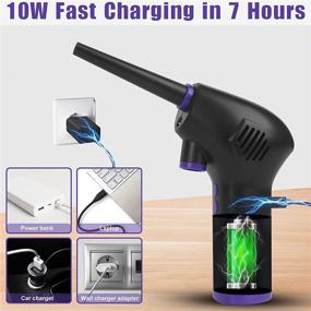 img 3 attached to 💨 High-Performance Electric Air Blower for Computer, Medical Equipment, and Camera Cleaning - 15000mAh, 45000 RPM, 10W Type-C Port, LED Light - Efficient Alternative to Compressed Air Cans