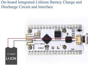 img 2 attached to KeeYees Интернет разработки Дисплей Bluetooth