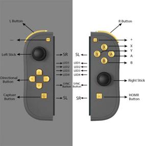 img 3 attached to 🎮 Ultimate Gaming Experience: Machine-Ya Joy-Pad - The Perfect Wireless Controller for Switch Joycon