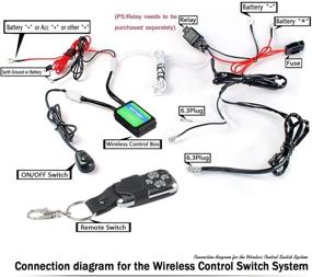 img 1 attached to 💡 Wireless Remote Control LED Light Bar Switch, Somaer Relay Wiring Harness with ON/Off Strobe Flash Pulse, for Enhanced LED Light Bar/Driving Light/Fog Light Performance