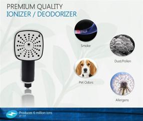 img 3 attached to Premium 3-in-1 Car Air Purifier with Ionizer, Odor Elimination, and USB Fast Charging Ports - Enhances Air Quality and Safety