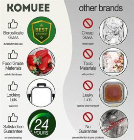 img 2 attached to 🍱 KOMUEE 10 Packs 30 oz Glass Meal Prep Containers with Airtight Lids - BPA Free, Microwave, Oven, Freezer and Dishwasher Safe, Glass Food Storage Containers for Lunch, Bento Boxes