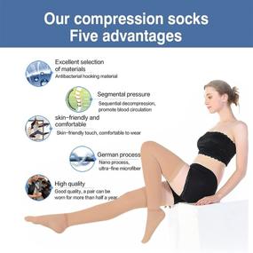 img 1 attached to SEXYEYE Compression Stockings Unisex Moderate Sports & Fitness