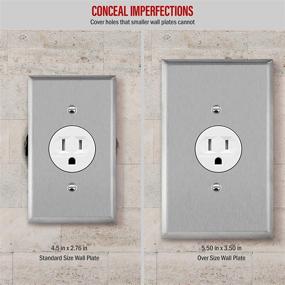 img 3 attached to ENERLITES Receptacle Corrosive Resistant Stainless