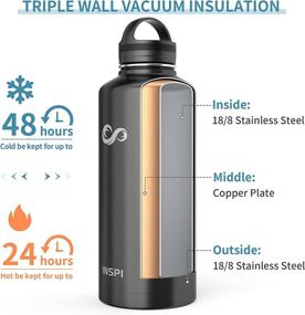 img 3 attached to 🥤 87oz INSPI Insulated Water Bottle with Straw, Spout & Handle Lids, Carrying Pouch, Silicone Boot – Wide Mouth Thermo Flask for Cold & Hot Sports - Large Gallon Water Jug – Black