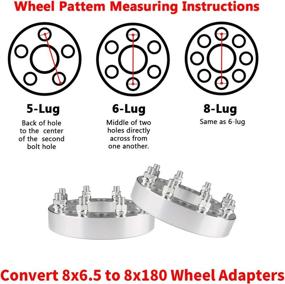 img 1 attached to Efficient EOTH Adapters: 8X165 🔌 to 1 M14X1.5 Conversion with Adhesive Capability