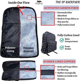 img 2 attached to 🎒 Black Smell-Proof Backpacks – Ideal for Adventure Seekers