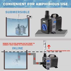 img 1 attached to 🐠 EXTRAUP 2100GPH Electric Adjustable Flow Submersible Fountain Pond Filter Silent Pump for Fish Pet Aquarium Tank Waterfall Koi Salt Clear Water