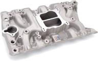 🏎️ enhanced performance edelbrock 2711 intake manifold logo