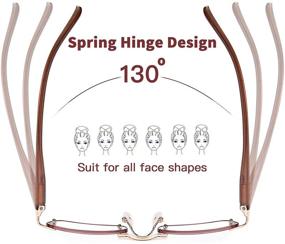 img 1 attached to 👓 Women's 3-Pack Rimless Reading Glasses: Lightweight Computer Readers with Comfort Spring Hinge Eyeglasses