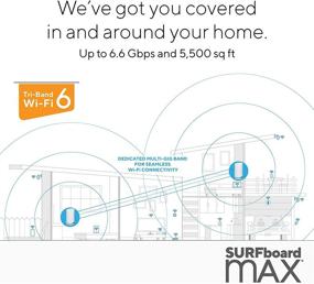 img 1 attached to 🏠 Enhance Your Home Network with the ARRIS SURFboard mAX Tri-band Mesh Wi-Fi 6 System - AX6600