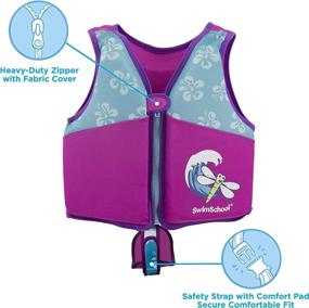 img 1 attached to 🏊 SwimSchool AZV18861ML-Parent: New & Improved Swim Trainer Vest - Flex-Form Design, Padded Shoulders & Adjustable Safety Strap, Easy On & Off - Medium/Large, Up to 50 lbs., Pink/Aqua- 2021 Edition