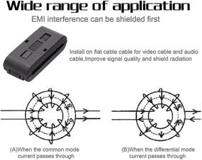 img 2 attached to 🔇 Taigoehua 15-Piece RFI EMI Noise Suppressor Flat Cable Clip Kit - Ultimate Interference Eliminator!