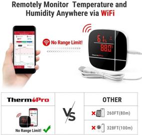 img 2 attached to 🌡️ ThermoPro TP90 WiFi Thermometer Hygrometer - Alexa Compatible, Smart Humidity Temperature Sensor with App, Wireless Monitor for Home, Room, Greenhouse, Incubator, Wine Cellar