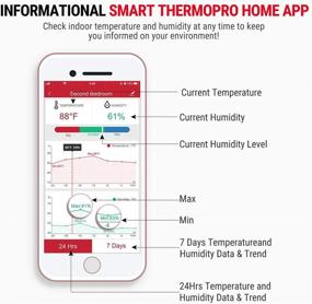 img 1 attached to 🌡️ ThermoPro TP90 WiFi Thermometer Hygrometer - Alexa Compatible, Smart Humidity Temperature Sensor with App, Wireless Monitor for Home, Room, Greenhouse, Incubator, Wine Cellar