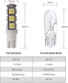 img 1 attached to 💡 GRV T10 921 194 5050 SMD LED Bulb Lamp Pack of 10 - Super Bright Cool White DC 12V