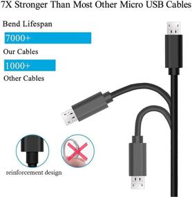 img 1 attached to 15FT PS4 Micro USB Cable: Extra Long & Durable Charger Cord for Sony PS4/Dual Shock 4, Android, Samsung, Xbox One, and More (Black) - 2 Pack