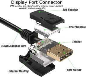 img 1 attached to DisplayPort UVOOI Display Supports Compatible