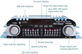 img 2 attached to 🔊 180 Вт максимальной мощности 4-канальный цифровой усилитель с пультом дистанционного управления - стереоусилитель HiFi с воспроизведением MP3 через SD-карту и USB