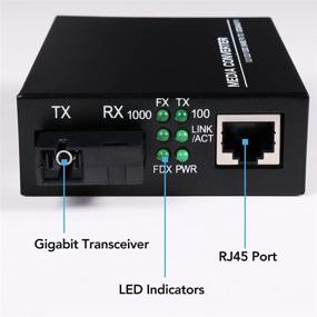 img 3 attached to Однорежимный двухнаправленный гигабитный Ethernet