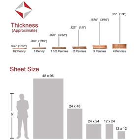 img 2 attached to High-Quality Clear Acrylic Plexiglass Sheet: Ideal Specifications for Plastic Raw Materials