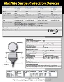 img 2 attached to ⚡️ Высокопроизводительное устройство защиты от перенапряжения Midnite Solar MNSPD-300-DC для питания постоянного тока 300 В.