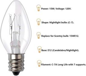 img 1 attached to Ketofa Nightlight: Illuminating Your Home with Stylish Household Lighting Displays