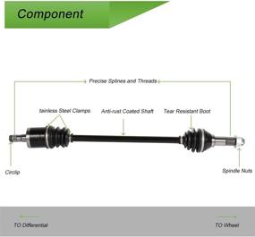 img 2 attached to 🏍️ SCITOO приводной вал для Polaris Sportsman 400 2001-2002 и Sportsman 500 1999-2002 - задний левый/правый, 1 шт.