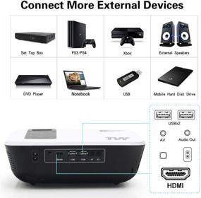 img 1 attached to TVY Projector Portable Compatible Entertainment Television & Video