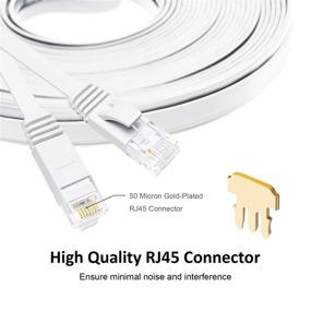 img 2 attached to 🚀 Увеличьте скорость своего интернета с помощью Yauhody Ethernet Internet Snagless Connector