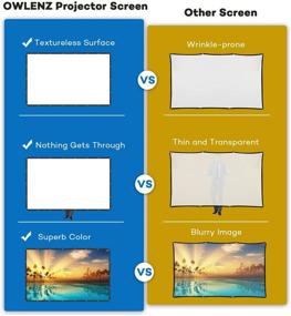 img 1 attached to Projector Screen Outdoor Portable Foldable
