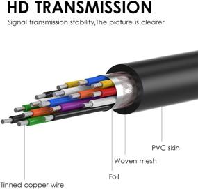 img 1 attached to 🔌 USB C to DVI (24+1) Cable - angmno UCTD020 USB3.1 Type-C/Thunderbolt 3 to DVI 6FT Black Cable - Supports DVI 4kx2k@30HZ - Compatible with 2016 MacBook, Chromebook Pixel, 2017 MacBook Pro/iMac & More