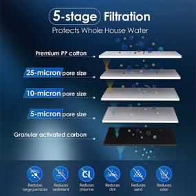 img 2 attached to Waterdrop Activated Replacement Cartridge Filtration