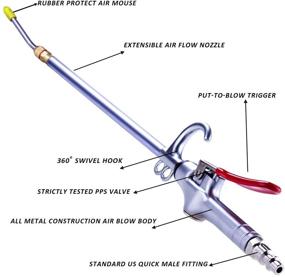 img 3 attached to 💨 High Volume Powerful Industrial Air Blow Gun: 14-26 Inch Extensible Stainless Steel Nozzle –Pneumatic Compressor Tool