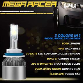 img 2 attached to 🔦 Mega Racer H11/H8/H9/H16 LED Headlight Bulbs, 3 Colors Changing Lights (6000K Diamond White, 8000K Ice Blue, 10000K Dark Blue) for High Beam, Low Beam, Fog Light – 50W 8000 Lumen COB IP68, Pack of 2 – Improved SEO