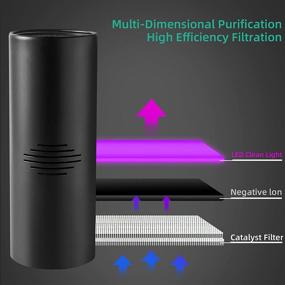img 3 attached to Настольный портативный очиститель удаляет сигарету