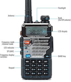 img 3 attached to BaoFeng UV-5R Pro Двухдиапазонная двусторонняя радиостанция в комплекте с аккумулятором Li-ion 2800 мАч, антенной SRH805S и акустической трубкой для наблюдения