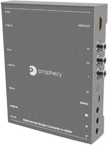 img 4 attached to 🔌 Преобразователь формата gofanco Prophecy Multi Video в HDMI - HDMI / Mini DP / VGA / CVBS (Composite) / YPbPr (Component), масштабирование HDMI до 4K @30Гц, конвертация частоты кадров, поддержка разрешения VESA