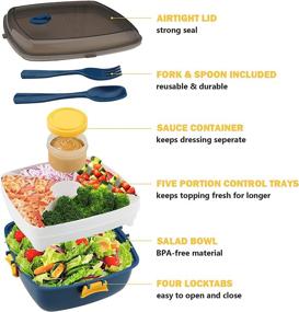 img 3 attached to Blue Salad Lunch Container to Go - 40-oz Salad Bowl with Bento Style Tray, 5-Compartments, Leak-Proof & BPA-Free Lunch Box with Reusable Fork, Spoon, and Sauce Container for Food Snack