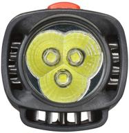 powerful illumination for racing: niterider pro 2200 race headlight logo