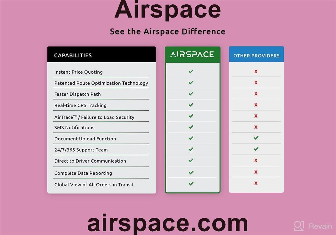 img 1 attached to Airspace review by Daniel Russell