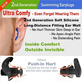 img 1 attached to WaterDam Swimming Ear Plugs: The Ultimate 🏊 Waterproof and Comfortable Earplugs to Prevent Swimmer's Ear