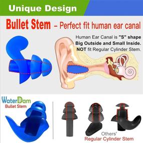 img 2 attached to WaterDam Swimming Ear Plugs: The Ultimate 🏊 Waterproof and Comfortable Earplugs to Prevent Swimmer's Ear