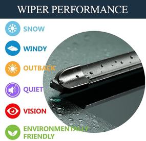 img 1 attached to 🚗 High Quality Wiper Blade Set for 2012-2017 Traverse Acadia Enclave, 2005-2010 PONTIAC G6, and 2008-2011 Lucerne - 24"/21" (2 Pack)