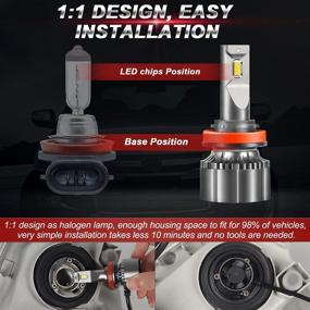 img 1 attached to 💡 H11/H8/H9 LED Headlight Bulbs 110W 20000LM Ultra Bright 6500K Cool White Conversion Kit, Pack of 2 - LRTER High Power LED Headlights