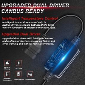 img 2 attached to 💡 H11/H8/H9 LED Headlight Bulbs 110W 20000LM Ultra Bright 6500K Cool White Conversion Kit, Pack of 2 - LRTER High Power LED Headlights
